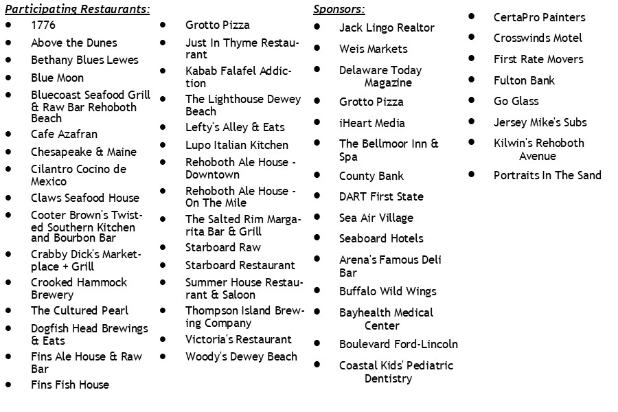 restaurant sponsor list